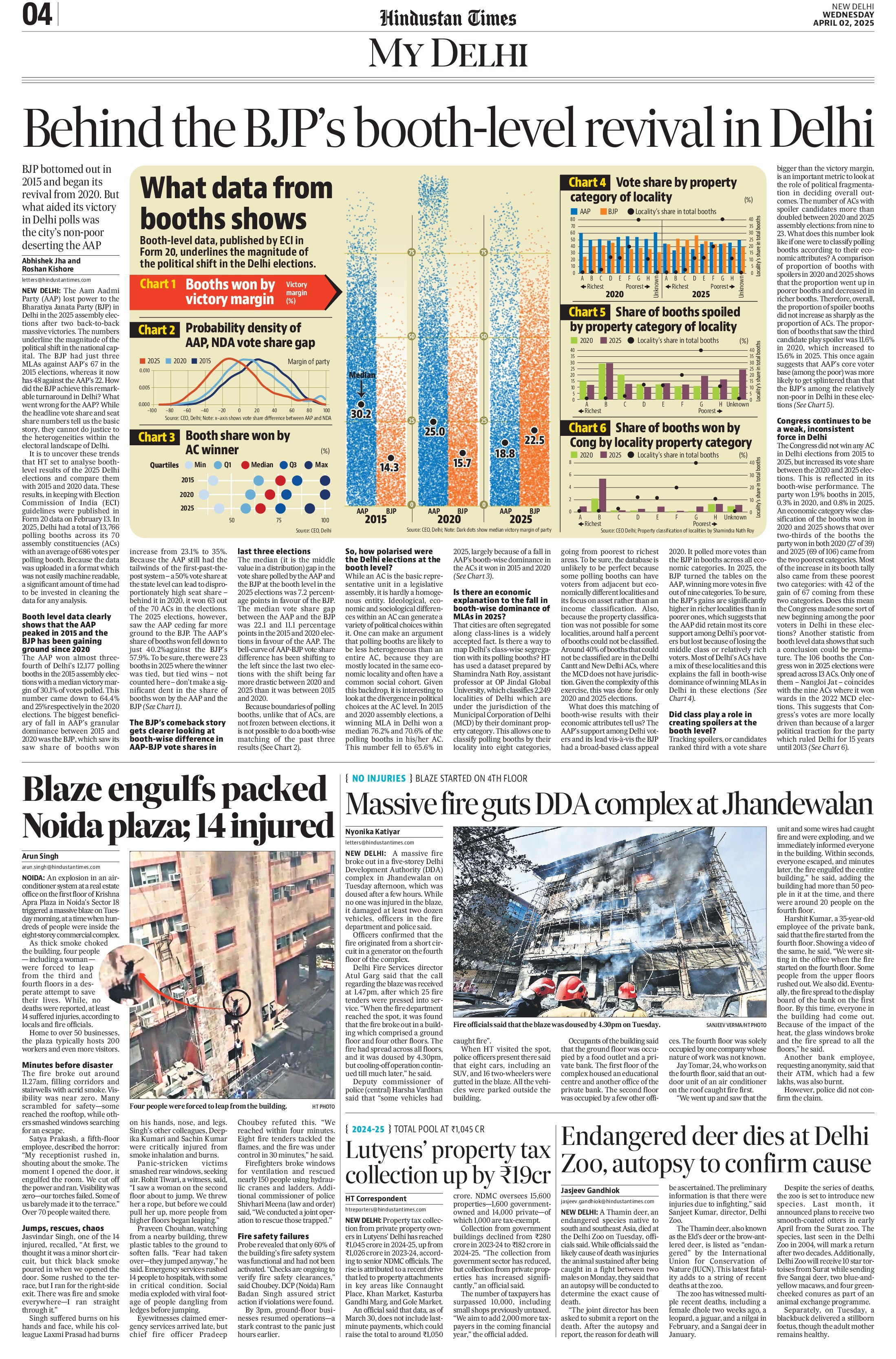 Hindustan News Hindustan Hindi E Paper